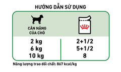 Pate Cho Chó Mini Adult