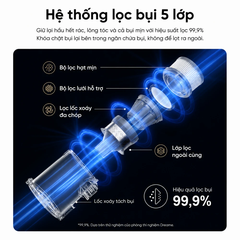 Máy hút bụi không dây thông minh Dreame V12S