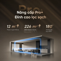 Máy lọc không khí Dreame Air Purifier PM20 Pro