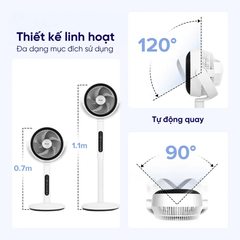 Quạt tuần hoàn không khí Levoit CirculAir