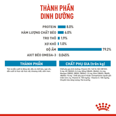 Pate Cho Chó Con Giống Nhỏ Royal Canin Mini Puppy