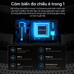 Máy lọc không khí Dreame Air Purifier PM NEO