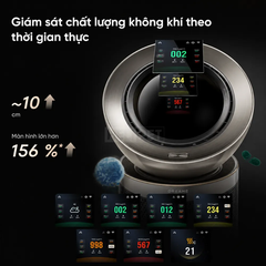 Máy lọc không khí Dreame Air Purifier PM20 Pro