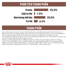 Thức Ăn Hạt Hỗ Trợ Tiêu Hóa Cho Chó Royal Canin Gastrointestinal