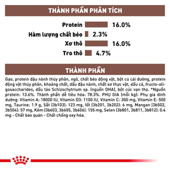 Thức Ăn Hạt Cho Chó Hỗ Trợ Gan Royal Canin Hepatic