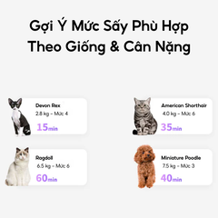 Lồng sấy lông chó mèo PETKIT AirSalon Max Pro Ozone
