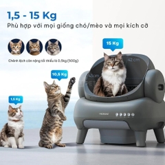 Máy dọn vệ sinh mèo Neakasa M1 Plus
