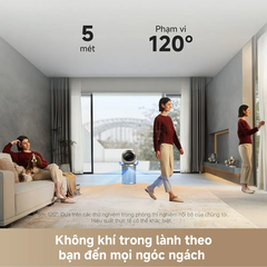 Máy lọc không khí Dreame Air Purifier PM20 Pro