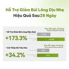 Snack cho mèo hỗ trợ tiêu hóa búi lông Dr.Vet