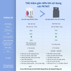 Cát hỗn hợp PETKIT - Xả được trong bồn cầu