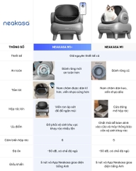 Máy dọn vệ sinh mèo Neakasa M1 Plus
