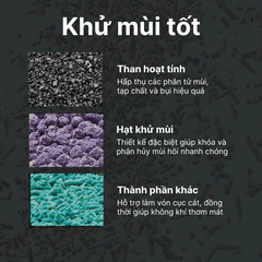 Cát hỗn hợp PETKIT 5in1 - Xả được trong bồn cầu