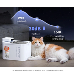 Máy lọc nước cho chó mèo PETKIT Eversweet Max 2 3L - Dùng pin sạc 5000mAh