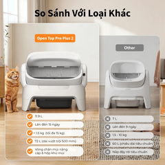 Máy vệ sinh cho mèo HELIPET Open Top Pro Plus 2