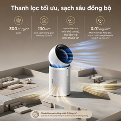 Máy lọc không khí Dreame Air Purifier PM NEO