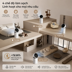Máy lọc không khí Dreame Air Purifier PM NEO