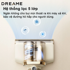 Máy hút bụi giường nệm Dreame D20 Pro
