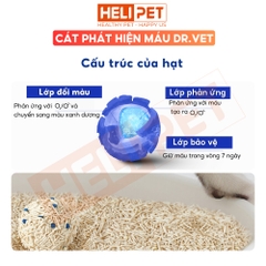 Cát phát hiện máu DR.VET