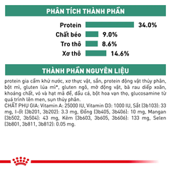 Thức ăn hạt cho mèo thừa cana Satiety Weight Management Feline