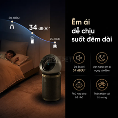 Máy lọc không khí Dreame Air Purifier PM20 Pro