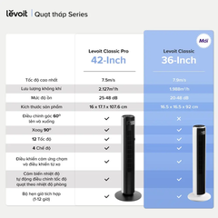 Quạt tháp điều hòa thông minh Levoit Tower Fan 42 inches DC