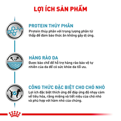 Thức Ăn Hạt Cho Chó Dị Ứng Royal Canin Hypoallergenic