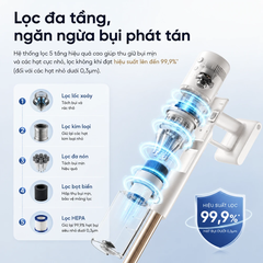 Máy hút bụi không dây thông minh Dreame V11 Pro