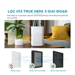 Lõi lọc Levoit LV-H128-RF