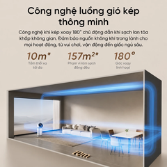 Máy lọc không khí Dreame Air Purifier PM NEO