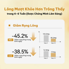 Snack cho thú cưng hỗ trợ da lông khỏe mượt Dr.Vet