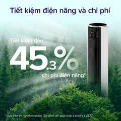 Quạt tháp điều hòa thông minh Levoit Tower Fan 36 inches DC