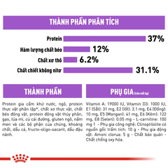 Hạt Cho Mèo Triệt Sản Trưởng Thành Royal Canin Sterilised 37