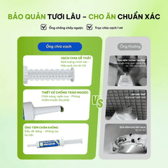 Gel tiêu búi lông & hỗ trợ tiêu hóa cho mèo Dr.Vet