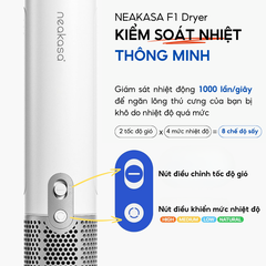 Máy sấy lông chó mèo Neakasa F1
