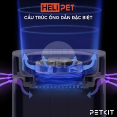 Máy Khử Mùi Hôi Thú Cưng Thông Minh - PETKIT AIR MAGICUBE