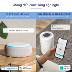 Máy lọc không khí Levoit Core 200S