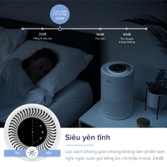Máy lọc không khí Levoit Core 200S
