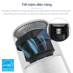 Máy lọc không khí Levoit Core 200S