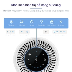 Máy lọc không khí Levoit Core 200S