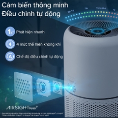 Máy lọc không khí Levoit Core 300S