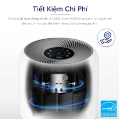 Máy lọc không khí Levoit Core 300S