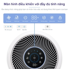 Máy lọc không khí Levoit Core 300S