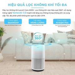 Máy lọc không khí Levoit Core 400S