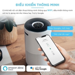 Máy lọc không khí Levoit Core 400S