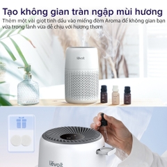 Máy lọc không khí Levoit Core Mini