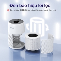 Máy lọc không khí Levoit Core Mini
