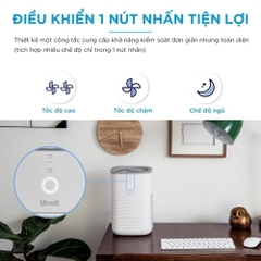 Máy lọc không khí Levoit LV-H128