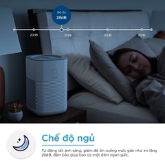 Máy lọc không khí Levoit LV-H128