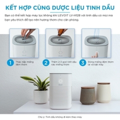 Máy lọc không khí Levoit LV-H128