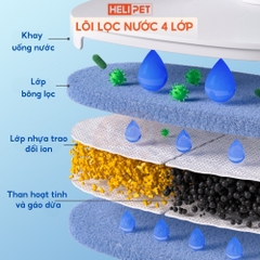 Máy lọc nước HELIPET PURE 3 (P3) - Bơm không dây